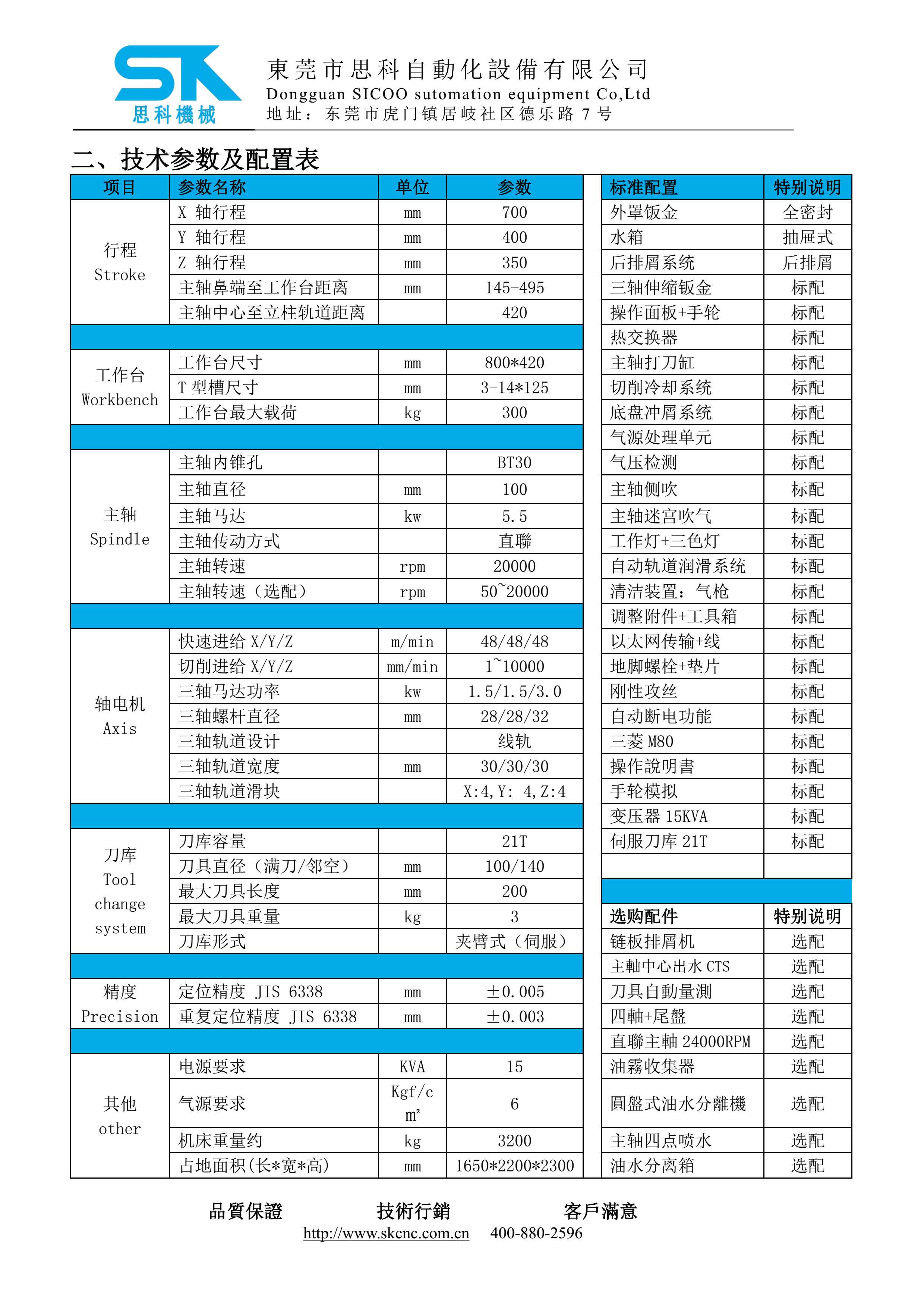 TMC-700技術協(xié)議-MIT_5.jpg