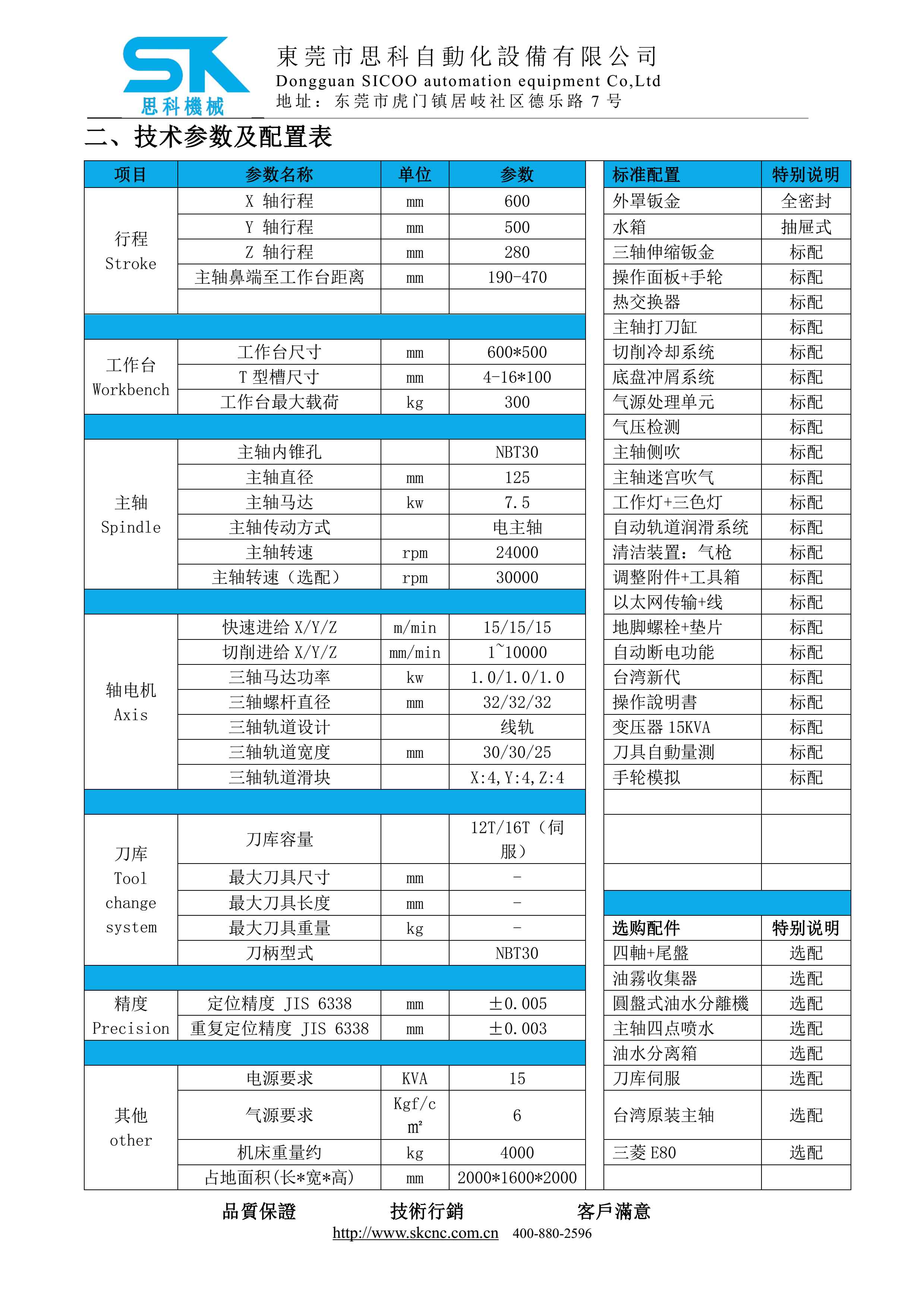 EMC-1109雕銑機技術(shù)協(xié)議-XD_5.jpg