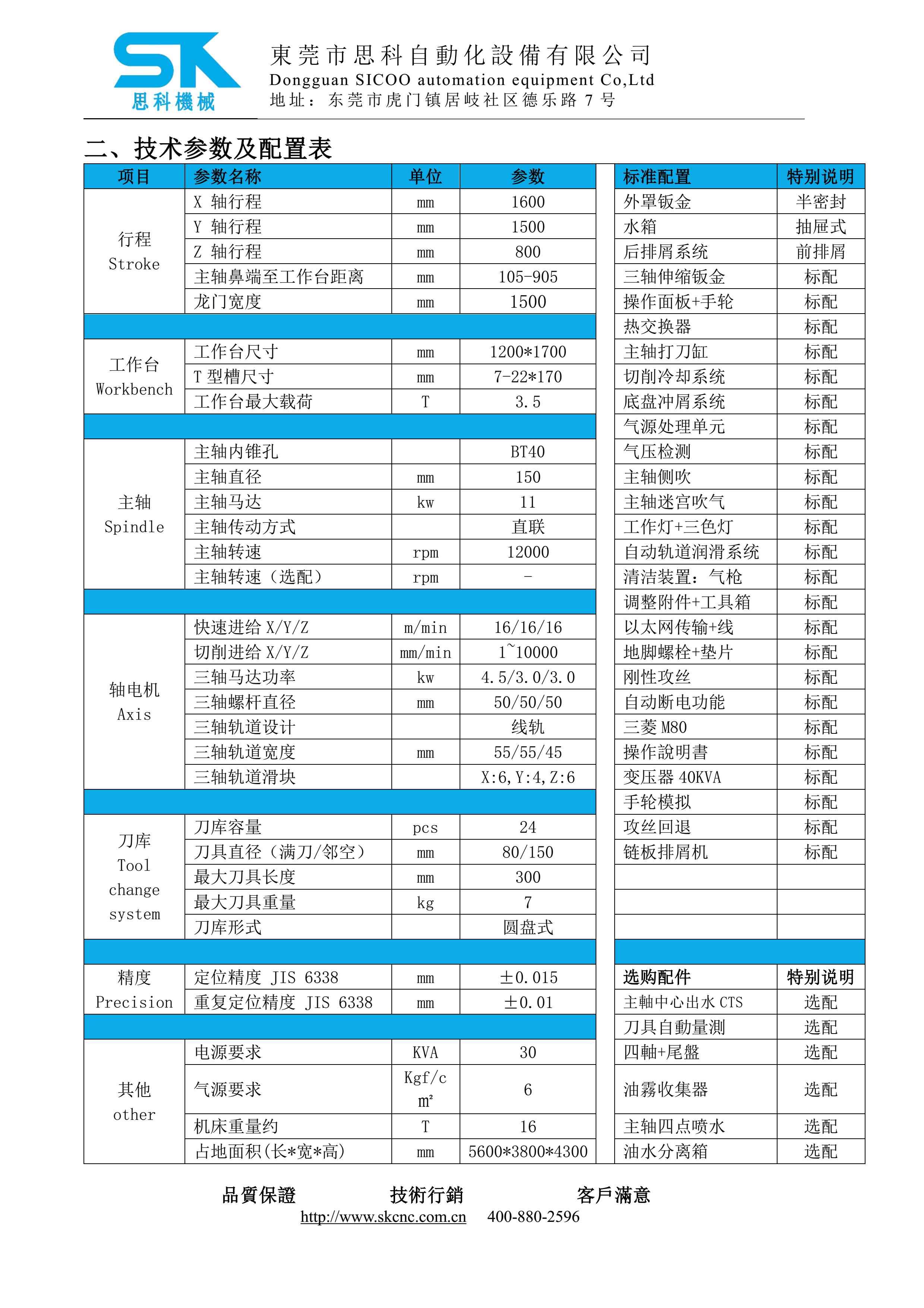 LM-1614H龍門技術協(xié)議-MIT_5.jpg