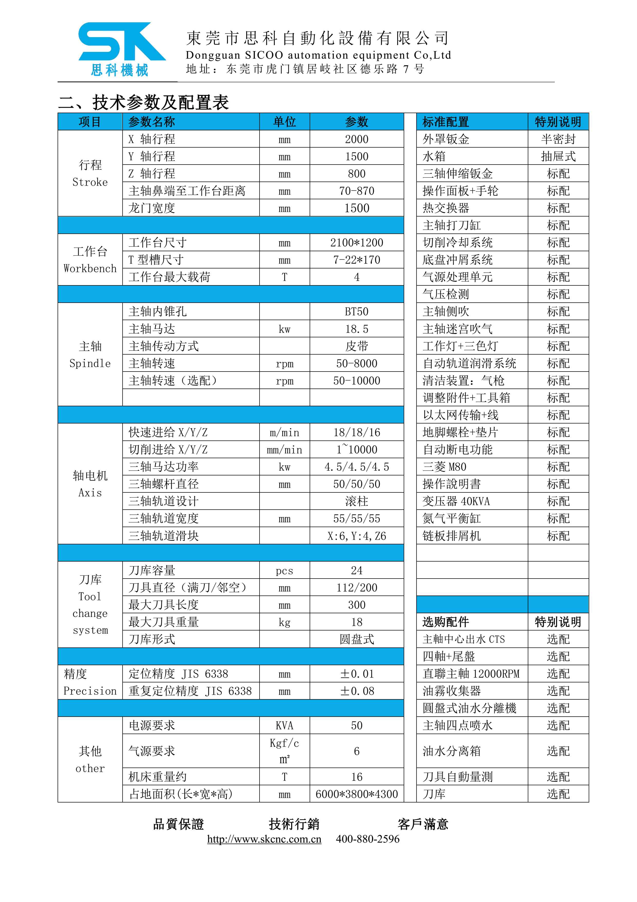 LM-2014H龍門技術協(xié)議-MIT_5.jpg