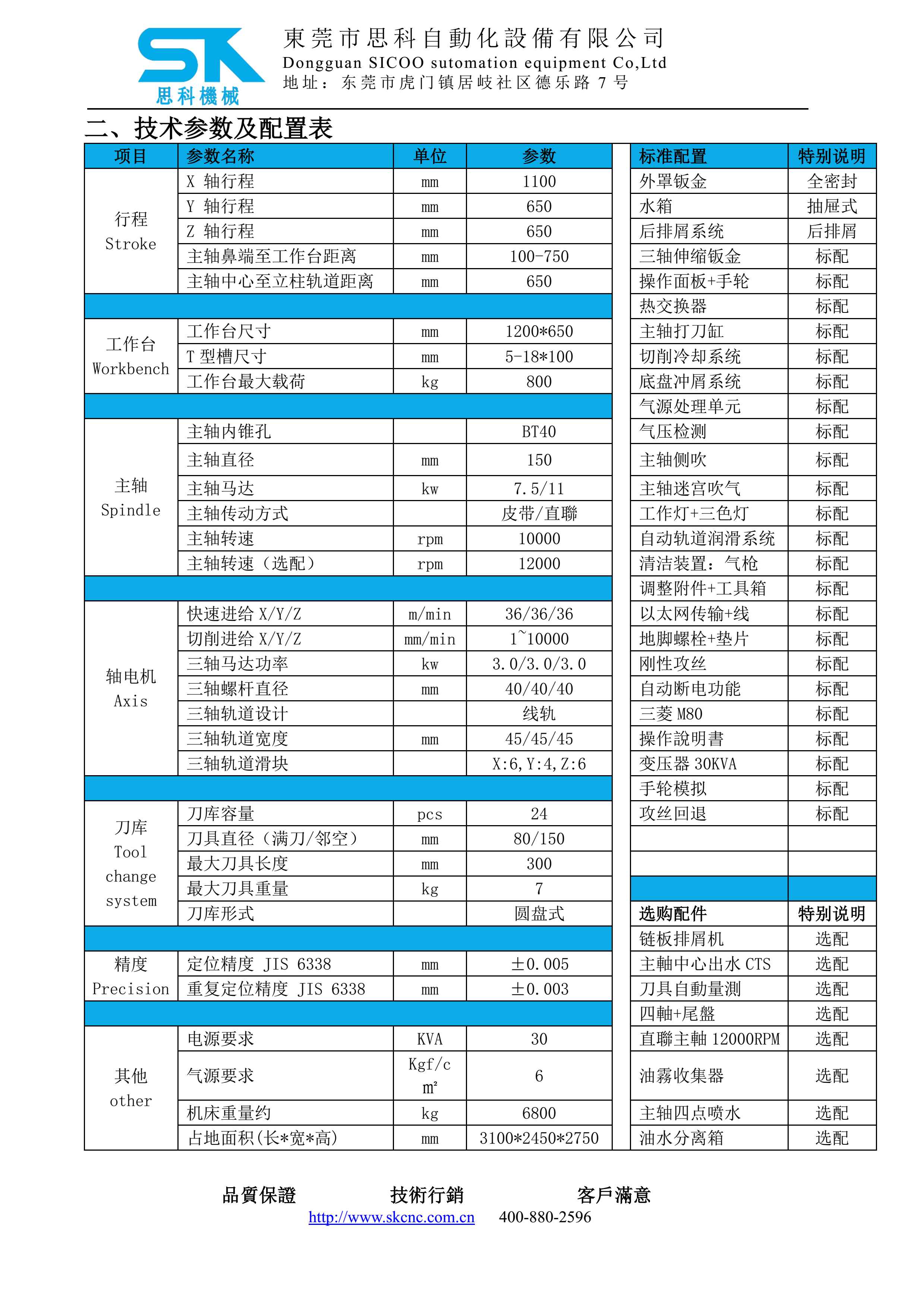 VMC-1165H技術協(xié)議-MIT_5.jpg