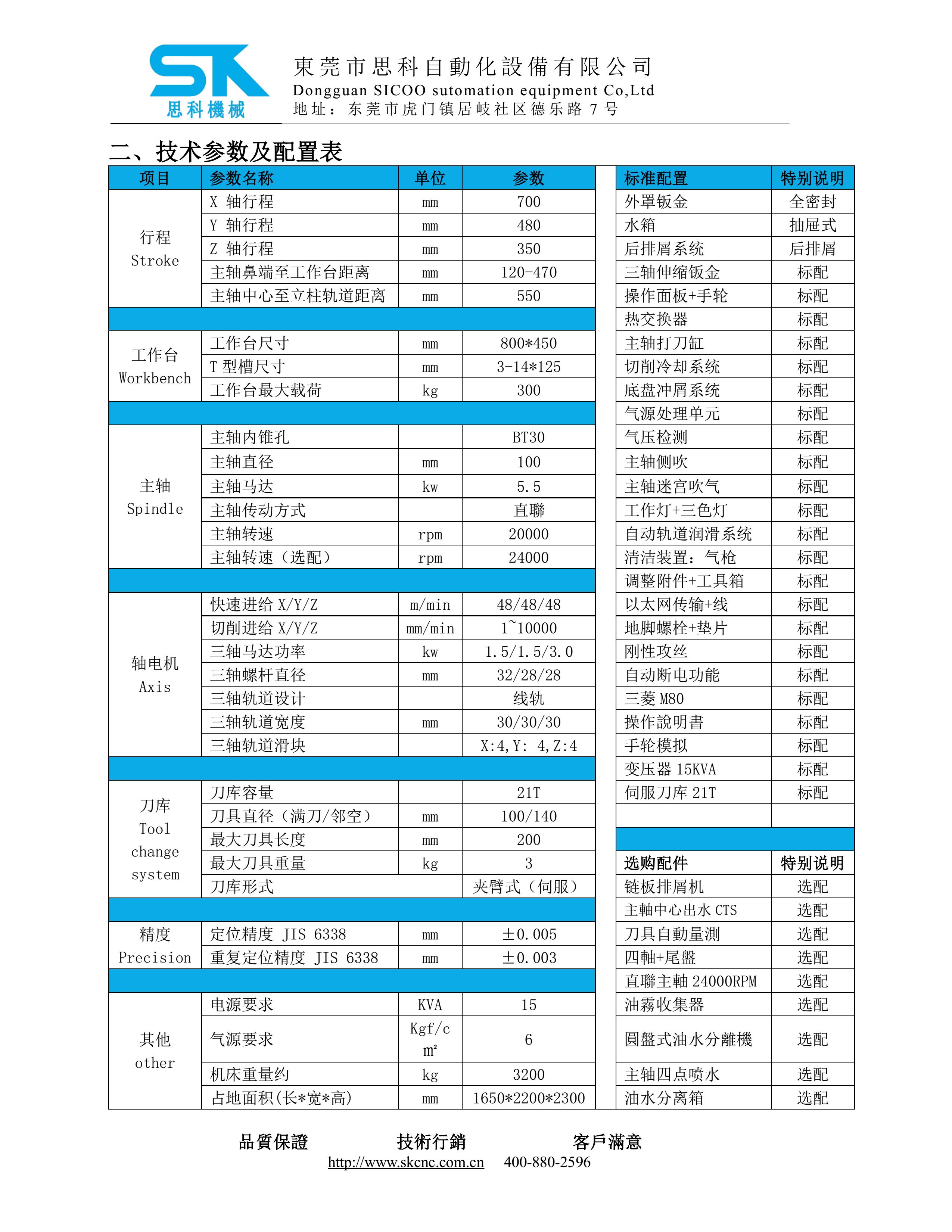 TMC-750技術(shù)協(xié)議-MIT_5.jpg
