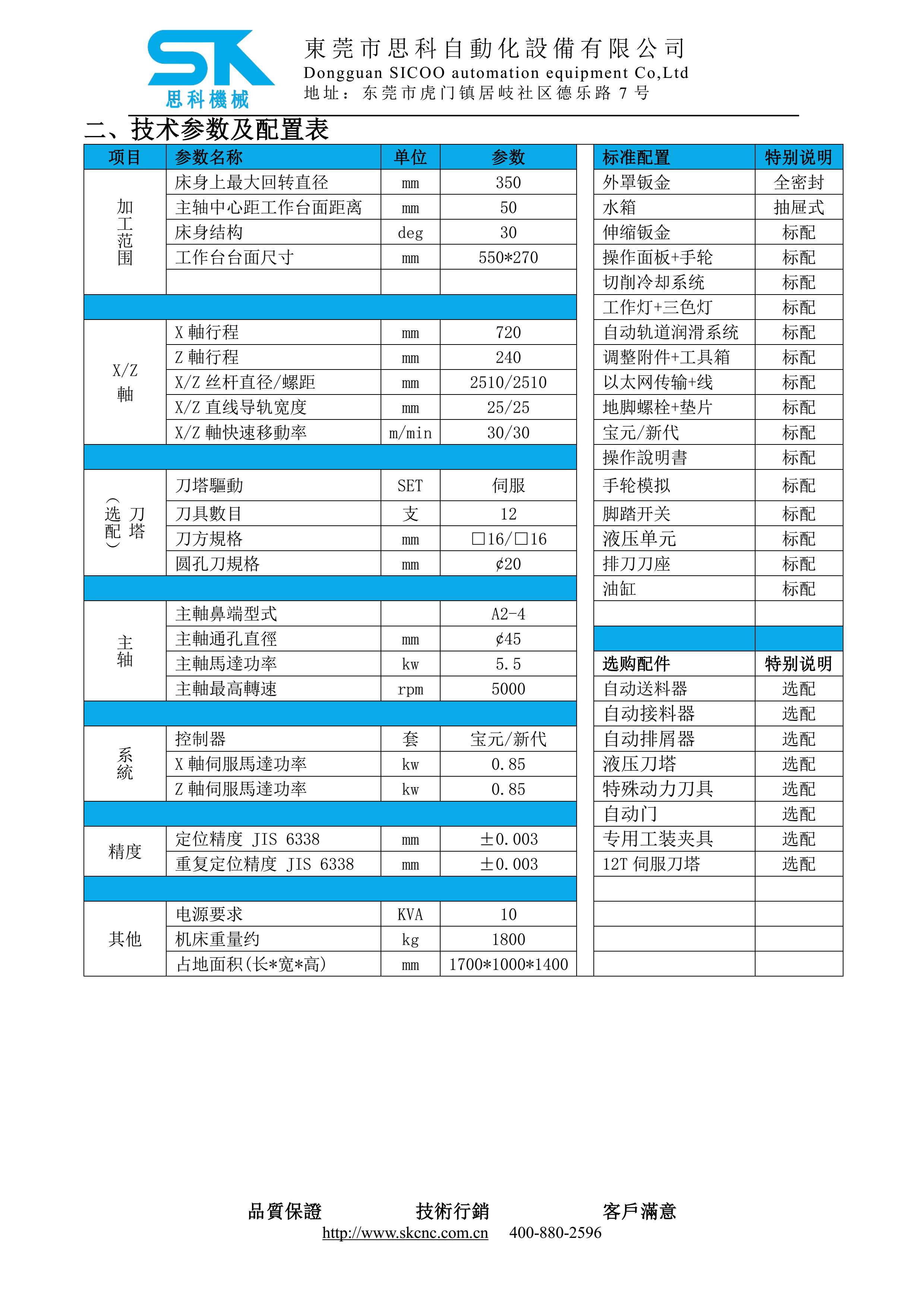 SK-36B數(shù)控車床技術(shù)協(xié)議_6.jpg