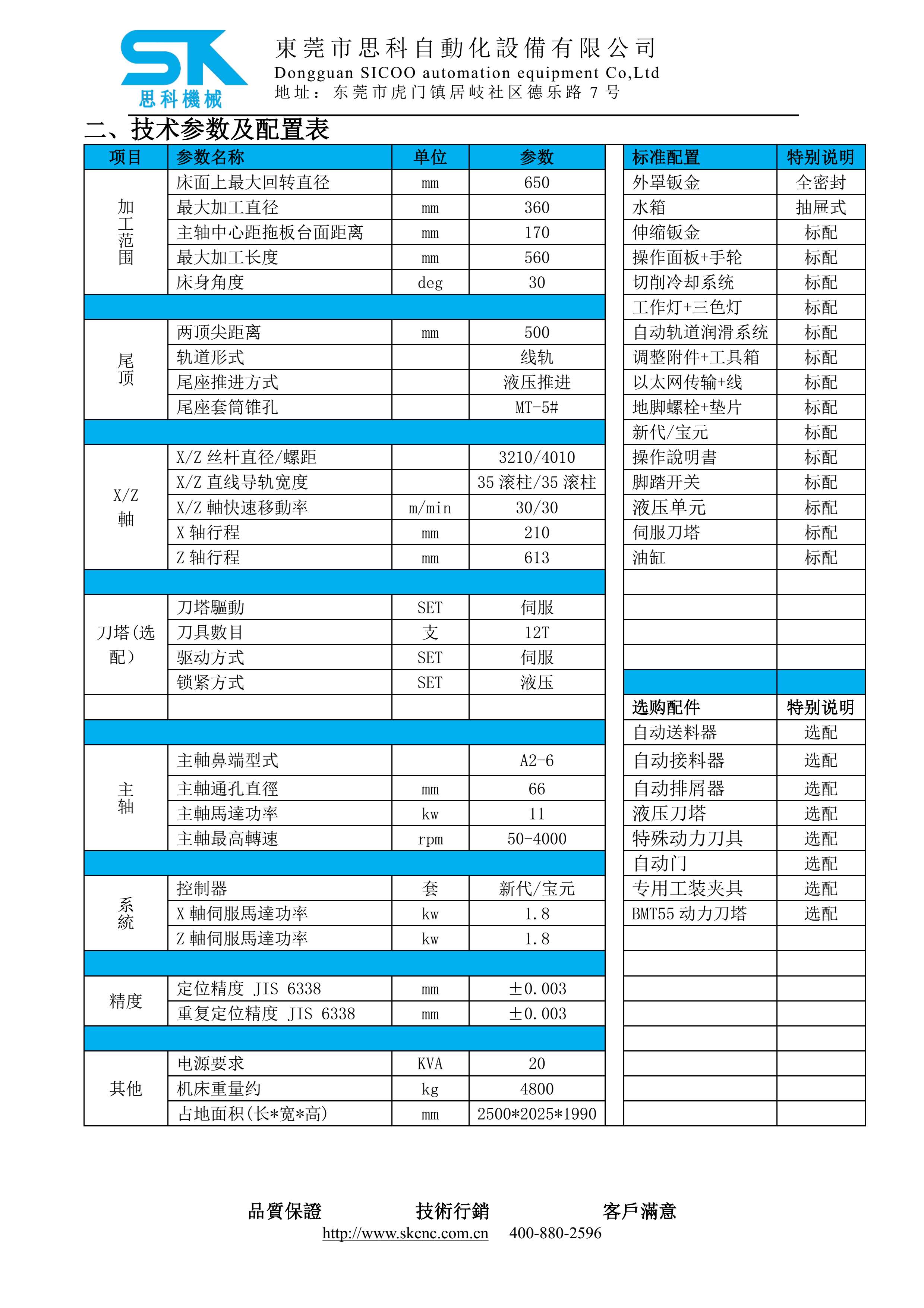 SK-52DT數(shù)控尾頂技術(shù)協(xié)議_6.jpg